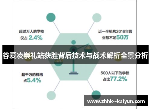 谷爱凌崇礼站获胜背后技术与战术解析全景分析 谷爱凌崇礼站获胜背后技术与战术解析全景分析