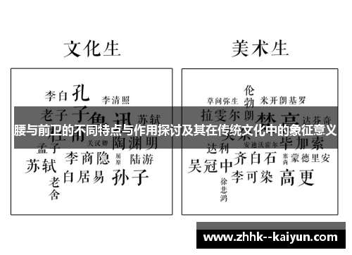 腰与前卫的不同特点与作用探讨及其在传统文化中的象征意义