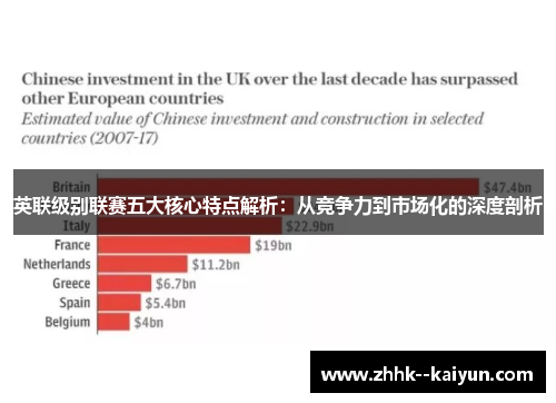 英联级别联赛五大核心特点解析：从竞争力到市场化的深度剖析
