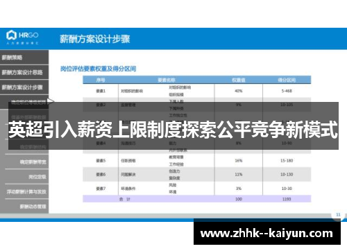 英超引入薪资上限制度探索公平竞争新模式