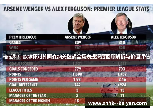 格拉利什欧联杯对阵阿森纳关键战全场表现深度回顾解析与价值评估