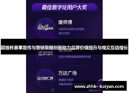 超级杯赛事宣传与营销策略创新助力品牌价值提升与观众互动增长