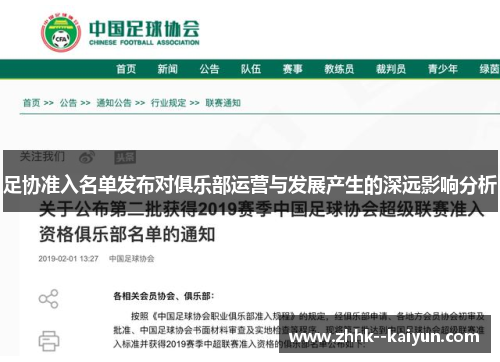 足协准入名单发布对俱乐部运营与发展产生的深远影响分析