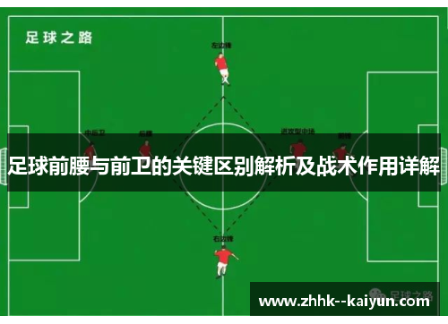 足球前腰与前卫的关键区别解析及战术作用详解
