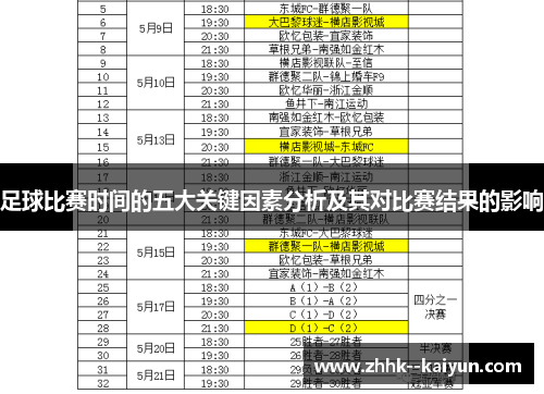 足球比赛时间的五大关键因素分析及其对比赛结果的影响