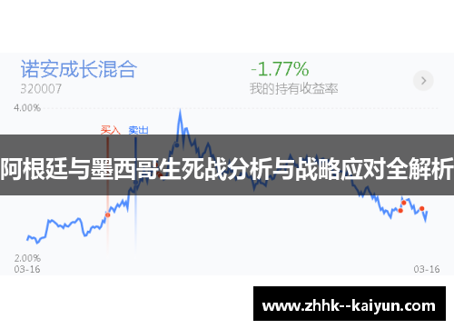 阿根廷与墨西哥生死战分析与战略应对全解析